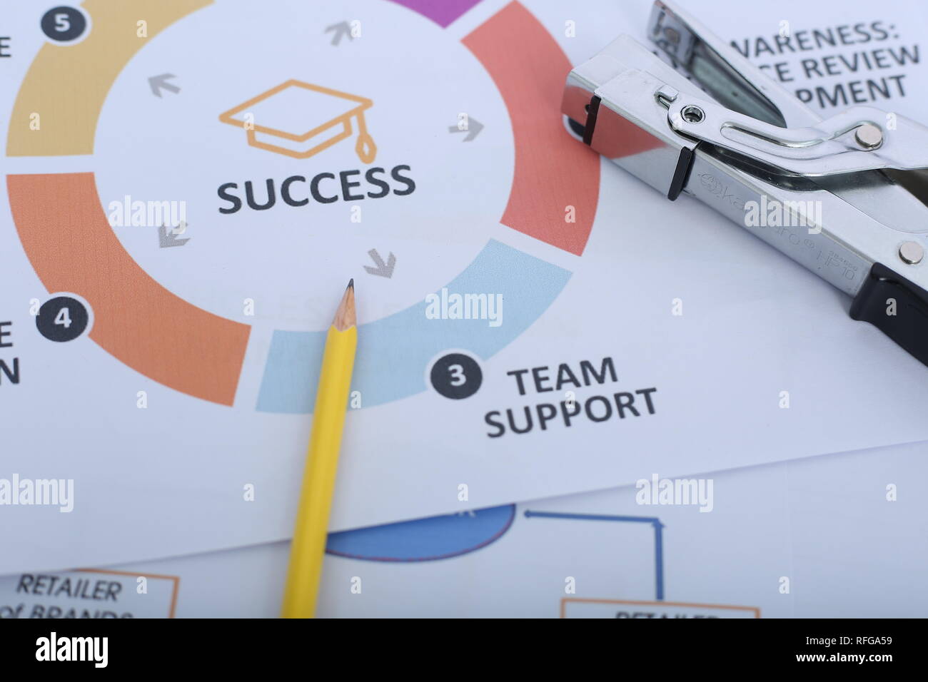 Immagine della penna e la cucitrice sul grafico di successo. Foto Stock