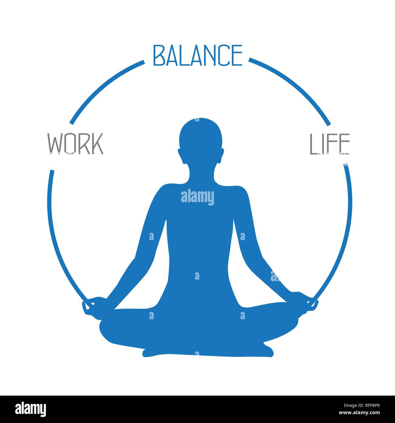 Equilibrio tra lavoro e vita familiare il concetto di meditazione su sfondo bianco illustrazione vettoriale EPS10 Illustrazione Vettoriale
