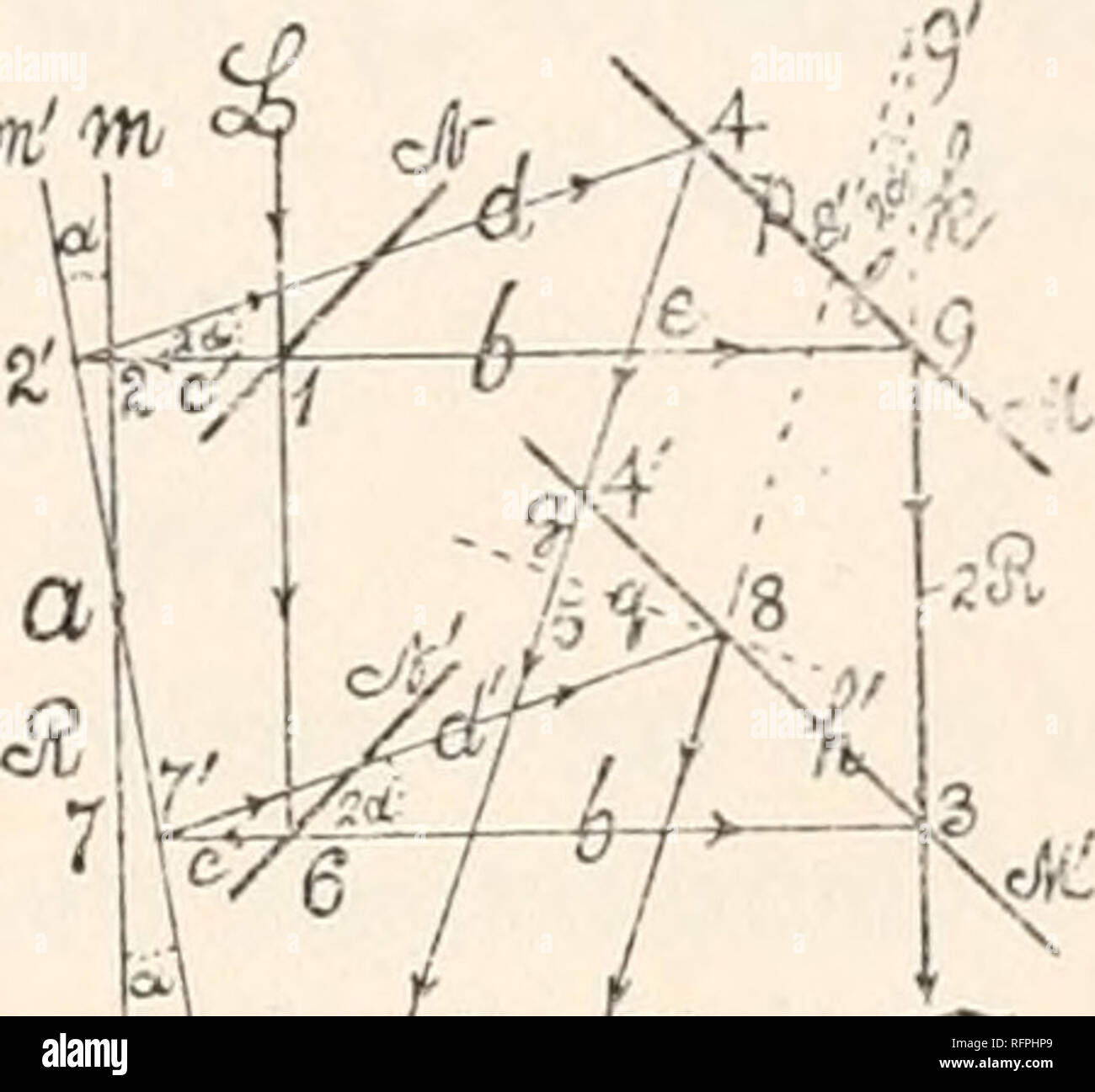 . Carnegie Institution di Washington la pubblicazione. Gli aiuti delle frange acromatico. 9 in modo che la sensibilità è da (6), f x (7) w = - "(AAO = (a) essa verrà successivamente desiderabile per dedurre il suddetto equazioni fondamentali in modo più rigoroso rispetto a quello che finora è stato fatto. La figura 2 è fornito per questo scopo, e rappresenta più sensibili in caso in cui, in aggiunta agli specchi MM " NN' (tutti ma M essendo necessariamente semi-argenti), vi è un ausiliario specchio, mm, in grado di rotazione (angolo a) attorno ad un asse verticale a. Gli specchi, M ---- N', nella loro posizione originale, sono convenientemente a 45°° Foto Stock