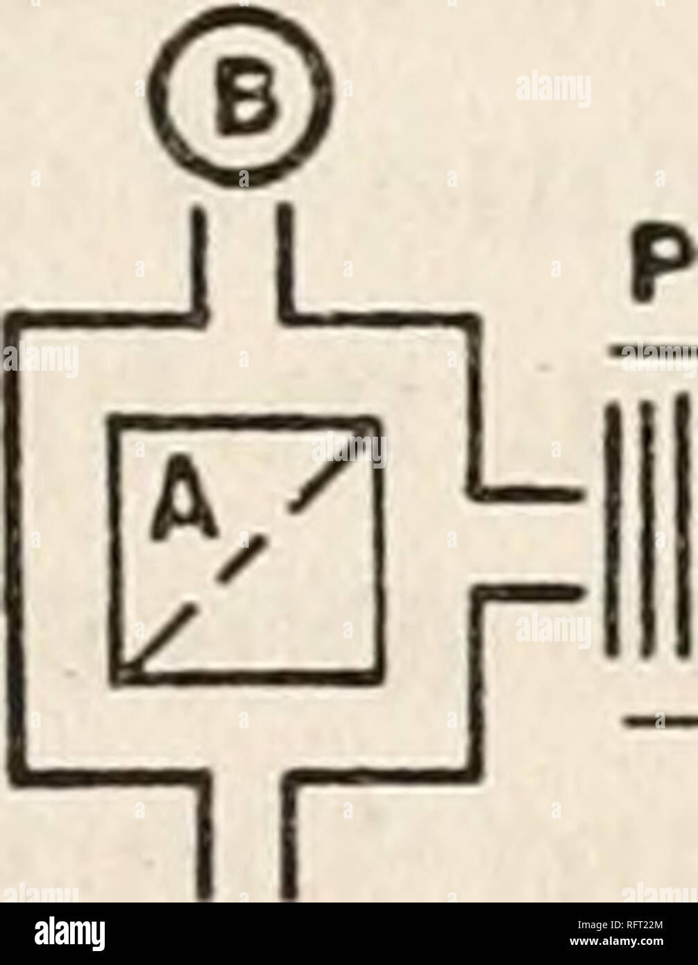. Carnegie Institution di Washington la pubblicazione. La fosforescenza spettri. 57 plish questo senza modificare le condizioni eccetto la modalità di excita- tion il tubo contenente il cristallo sotto osservazione è stato montato entro un cilindrico unsilvered dewar raffreddato e la tempera- ture di aria liquida. La luce da un arco di carbonio è stata focalizzata sul cristallo attraverso le pareti del contenitore Dewar e del vuoto-tubo, la produzione di fluorescenza intensa, ma non vi era alcuna dopo-candelette di durata sufficiente per essere rilevata. Il discarico kathode, tuttavia, ha causato il persistente fosforescenza già d Foto Stock