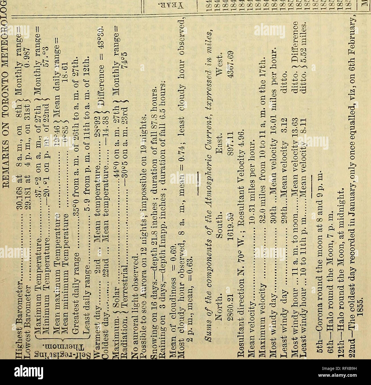 Ic Xc Immagini E Fotos Stock Alamy