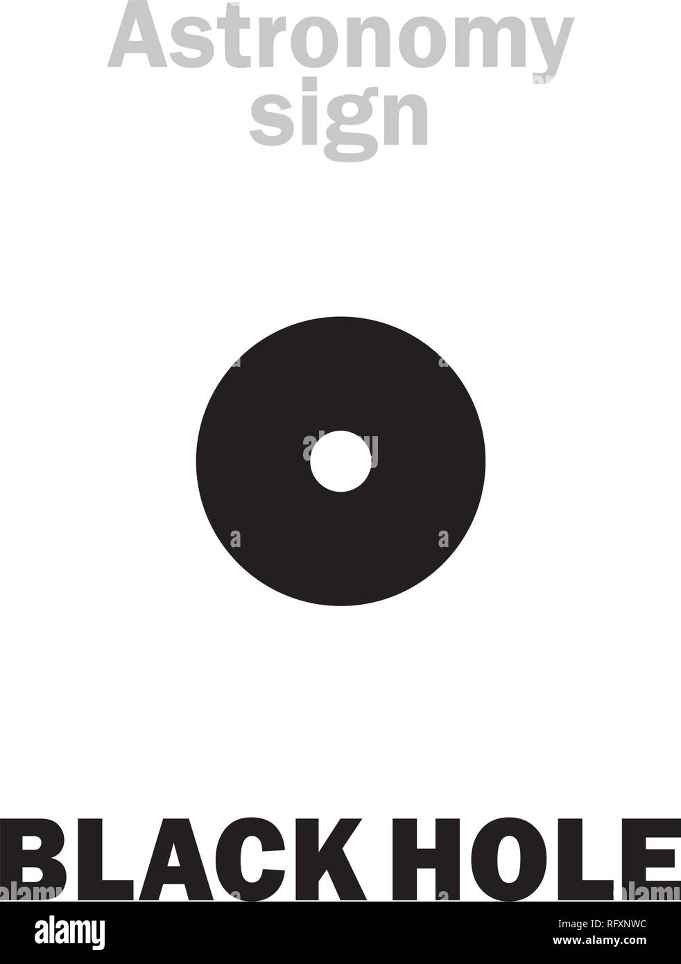 Alfabeto astrologia: il buco nero (orizzonte di evento), enigmatico supermassive hypergravitational oggetto nell'universo, assorbente tutto intorno. Illustrazione Vettoriale