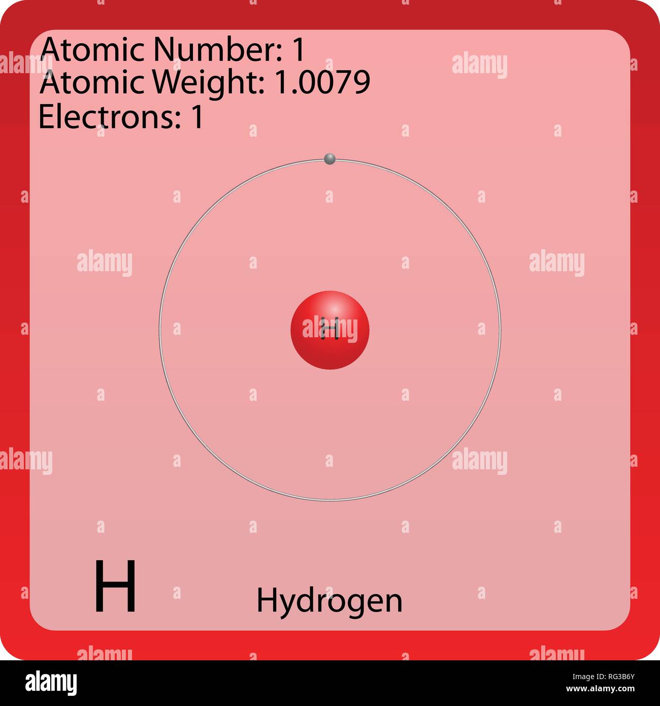 Simbolo di atomo di idrogeno Illustrazione Vettoriale