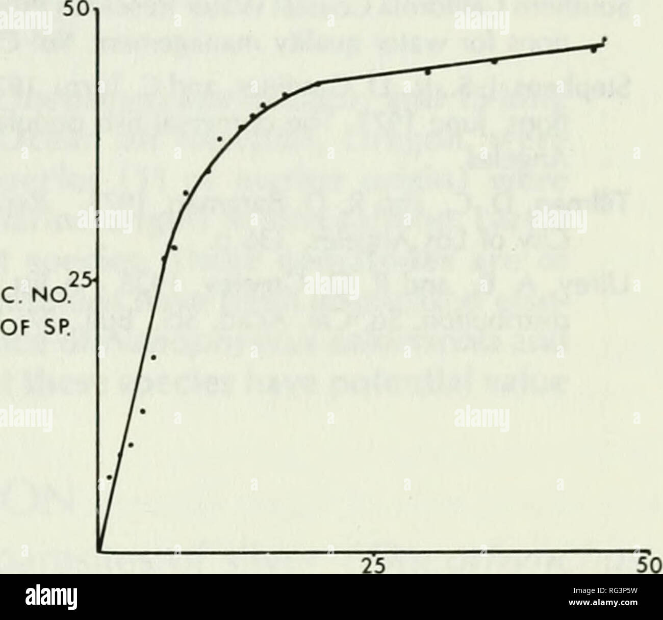 . California a base di pesce e selvaggina. Pesca -- California; gioco e gioco-uccelli -- California; Pesci -- California; popolazione animale gruppi; Pêches; Gibier; Poissons. Analisi delle catture con reti da traino 115 modifiche prevedibili nelle acque di qualità può portare a diversi cambiamenti nell'ecologia delle comunità bentoniche nella baia di Santa Monica. Il controllo del codice sorgente di tossine quali il DDT e i metalli pesanti e il graduale lisciviazione di tossine dal mare locale pavimento può comportare una variazione graduale della sessili biota, mentre l'eliminazione di solidi sospesi e solidi di fango da acque di rifiuto può risultare in un relativamente Foto Stock