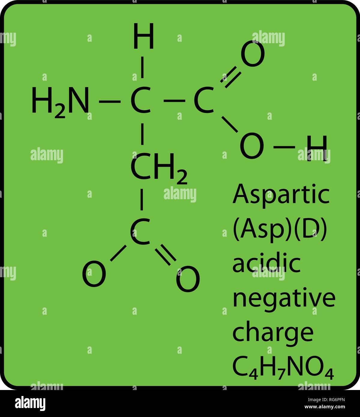 Aspartico acido ammino molecola struttura scheletrica Illustrazione Vettoriale