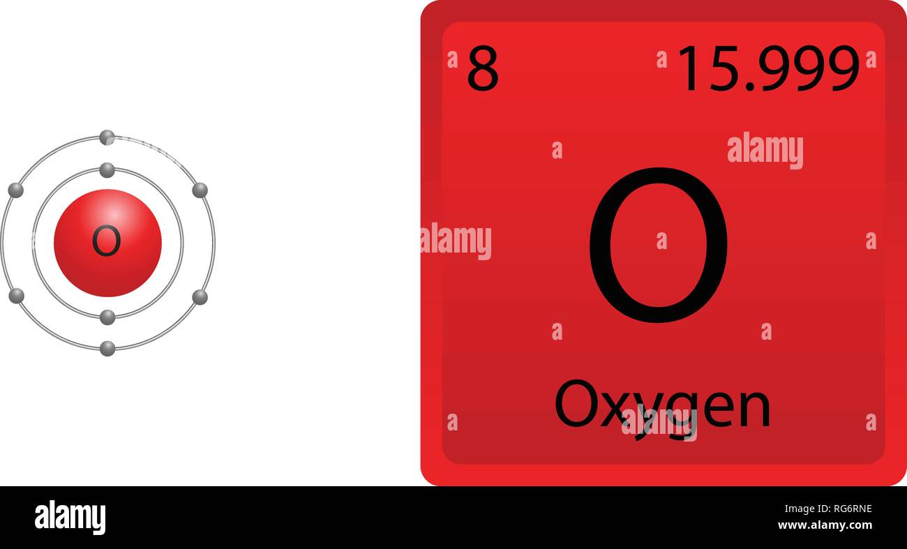 Atomo di ossigeno Shell Illustrazione Vettoriale