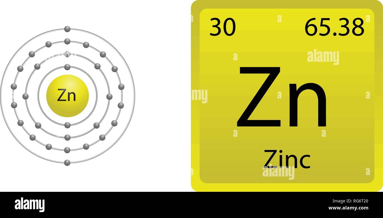 Atomo di zinco Shell Immagine e Vettoriale - Alamy