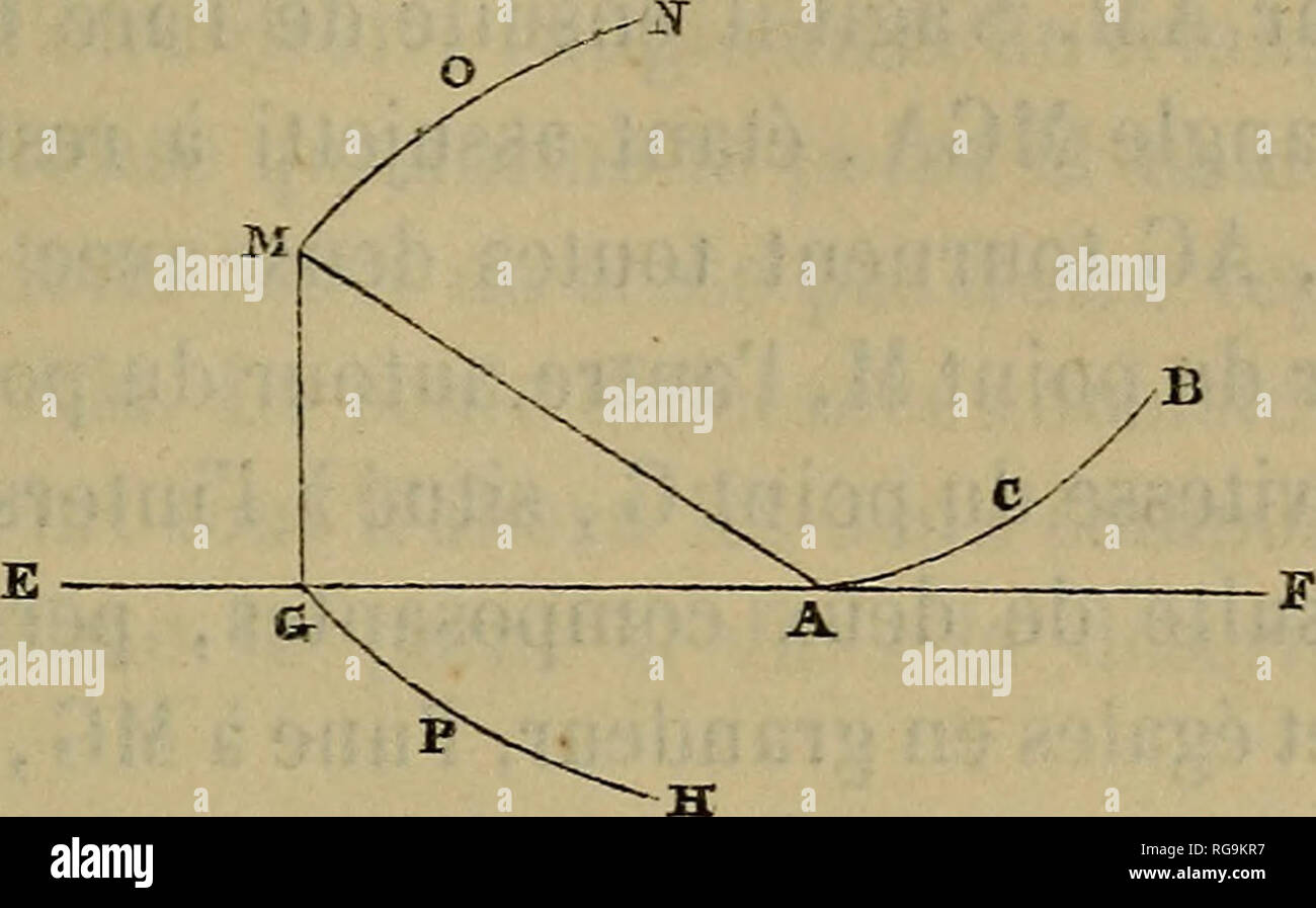 . Bulletins de l'Acadie Royale des Sciences, des lettres et des beaux-arts de Belgique. Appreso le istituzioni e le società. ( 129 ) lion. Je donne, en outre, la rectitÃ®calion de la cycloÃ¯de. Soit ACB ONU piano ad arco tangente en un à la droite EF, M punto onu liÃ© à cet arc el pris dans figlio piano, GPH Le lieu des sporgenze du point M sur les tangentes menÃ©es de un en B Ã l'arc ACB :. Imaginons que l'arc ACB se dÃ©veloppe en roulant sur la droite EF et qu'il entraÃ®ne avec lui le point M. Pendant que cet arc roule de un en B, le point M dÃ©crit onu Arc de roulette MON. Les Arcs MON, GPH , sont Ã©videm Foto Stock