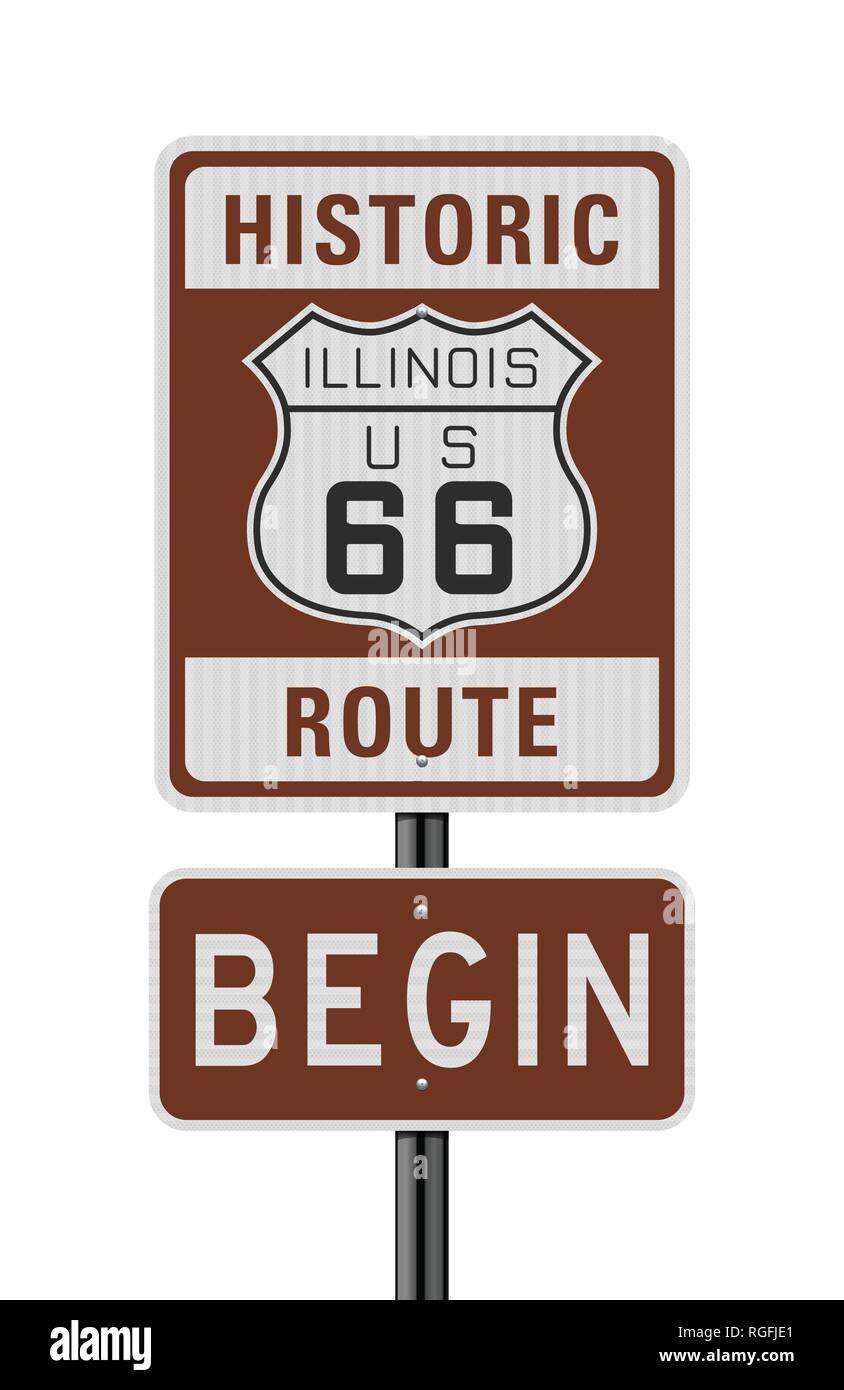 Illustrazione Vettoriale della storica Route 66 iniziano cartello stradale Illustrazione Vettoriale