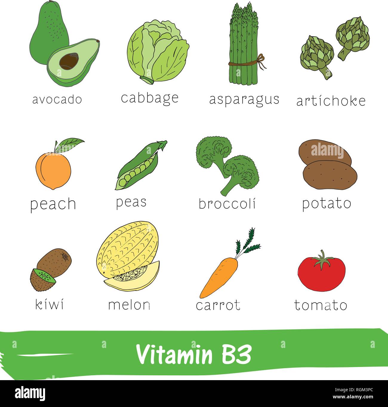 La verdura e la frutta con un alto contenuto di vitamina B3. Disegnata a mano vitamina impostato Illustrazione Vettoriale