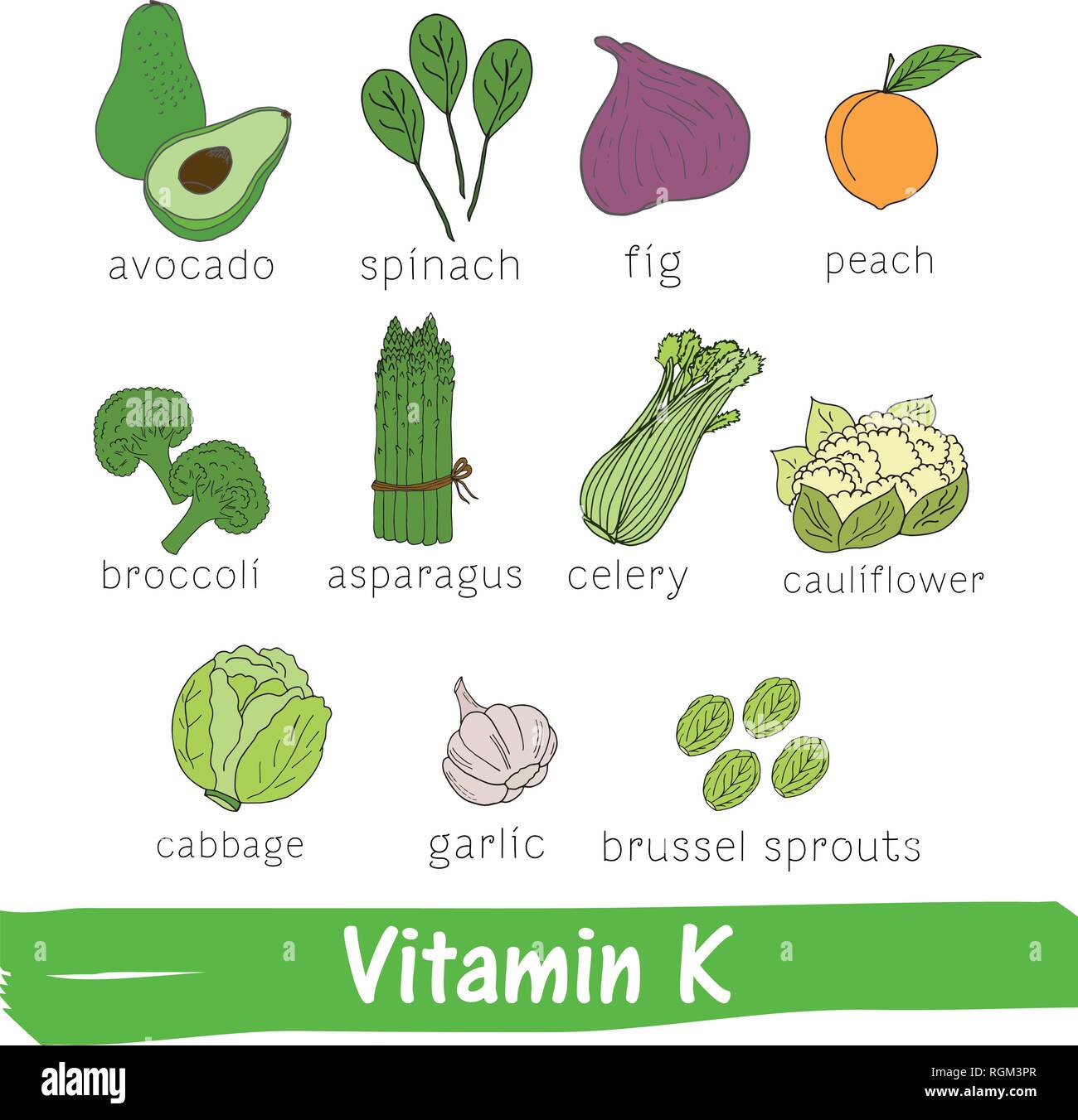 La verdura e la frutta con un elevato contenuto di vitamina K. disegnati a mano vitamina impostato Illustrazione Vettoriale