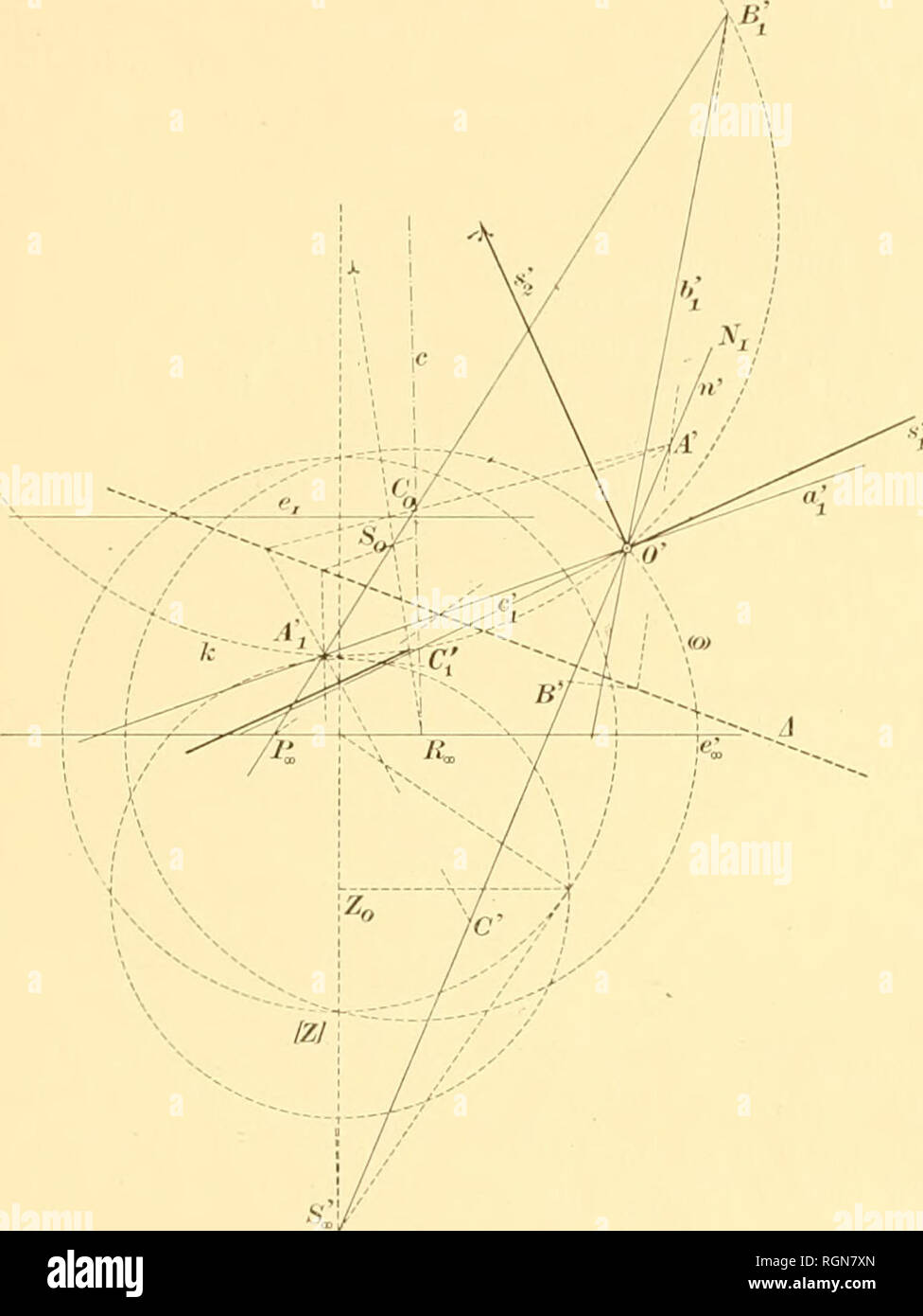 . Bollettino internazionale. Curricula des travaux présentés. Scienza e Medicina. 229 als den zu M^ projektiv entsprechenden Punkt in der Projektivität der Punktreihen auf A^C^ und n' zu bestimmen. Umgekehrt ist M' gegeben, così findet man den Punkt M^ und zieht durch die denselben parallele zu b = b^ Bg, welche k in den Punkten Afj, Mg schneiden möge; alsdann sind ;"i = 0 M^, m., = 0 M^ Tangenten un. Figura 2. die gesuchten Normalscbnitte, welche M zum Krümmungsmittelpunkt haben. Bei der Durchführung der Konstrukzion wird es mitunter vorteil- haft sein, den Mittelpunkt von k auf emer der gegebenen Tange Foto Stock