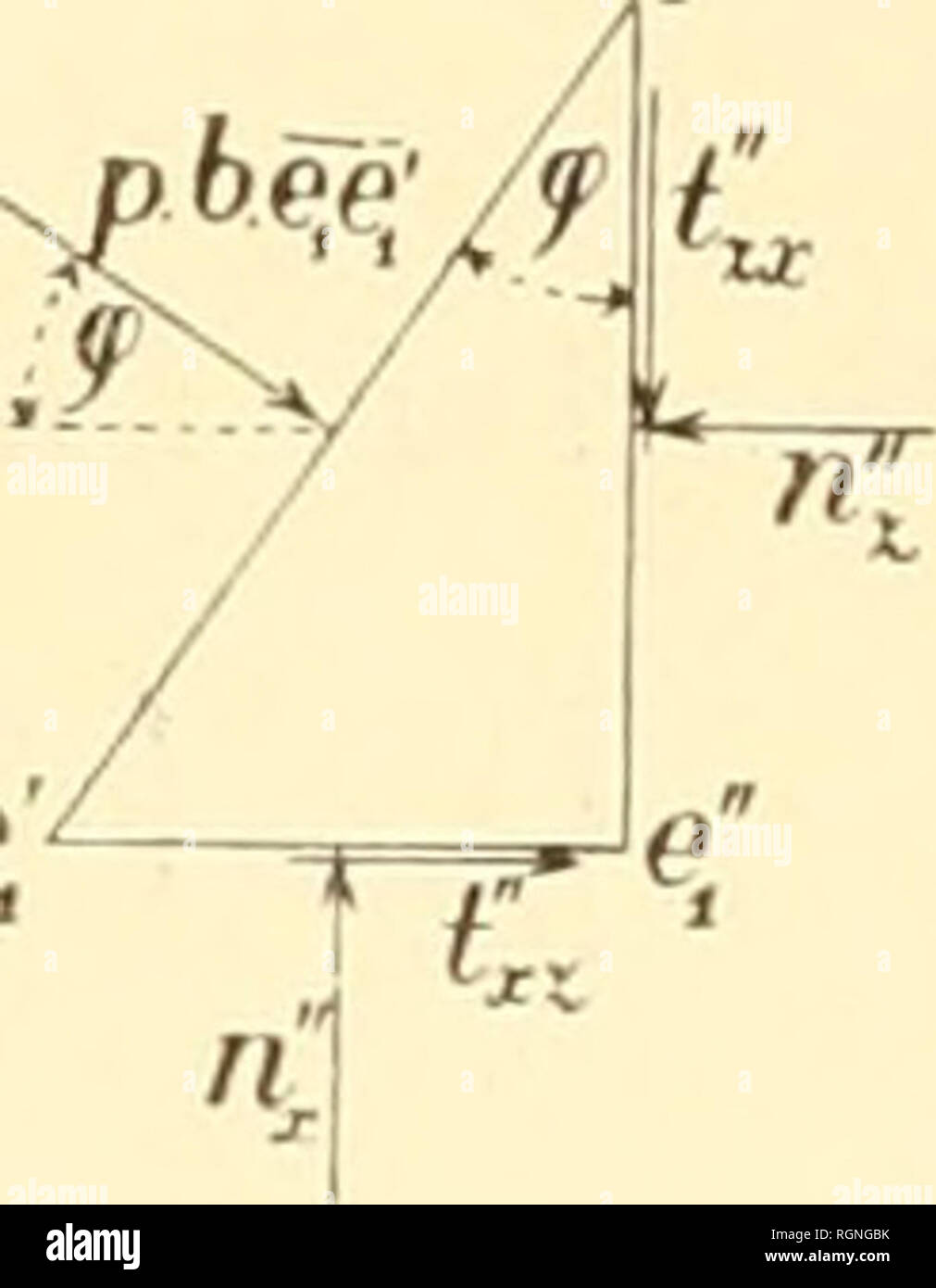 . Bollettino internazionale. ResumÃ©s des travaux prÃ©sentÃ©s. Scienza e Medicina. Â"/ + K = 0, ^come durch Einsetzung der betreffenden Werte e"e ee '^^r- = â Vx' tan fp in Ãbereinstimmung mit Gl. (9') liefert. Betrachten Ãhnlich wir elemento das von der LÃ¤esn b, das durch die belastete OberflÃ¤che c^ t', die lotrechte Ebene e-^ e/' und wagerechte Ebene e^^ e-i^' begrenzt ist (abb. 4). Auf dieses elemento wirken in der lotrechten Ebene e-^ e{' die inneren KrÃ fte¤â ;?t" = VÂ"" . E, t'j" . h, l'ix = t" . c^Cj" . h, in der wagerechten Ebene c'e'/' die inneren KrÃ¤FTE Foto Stock