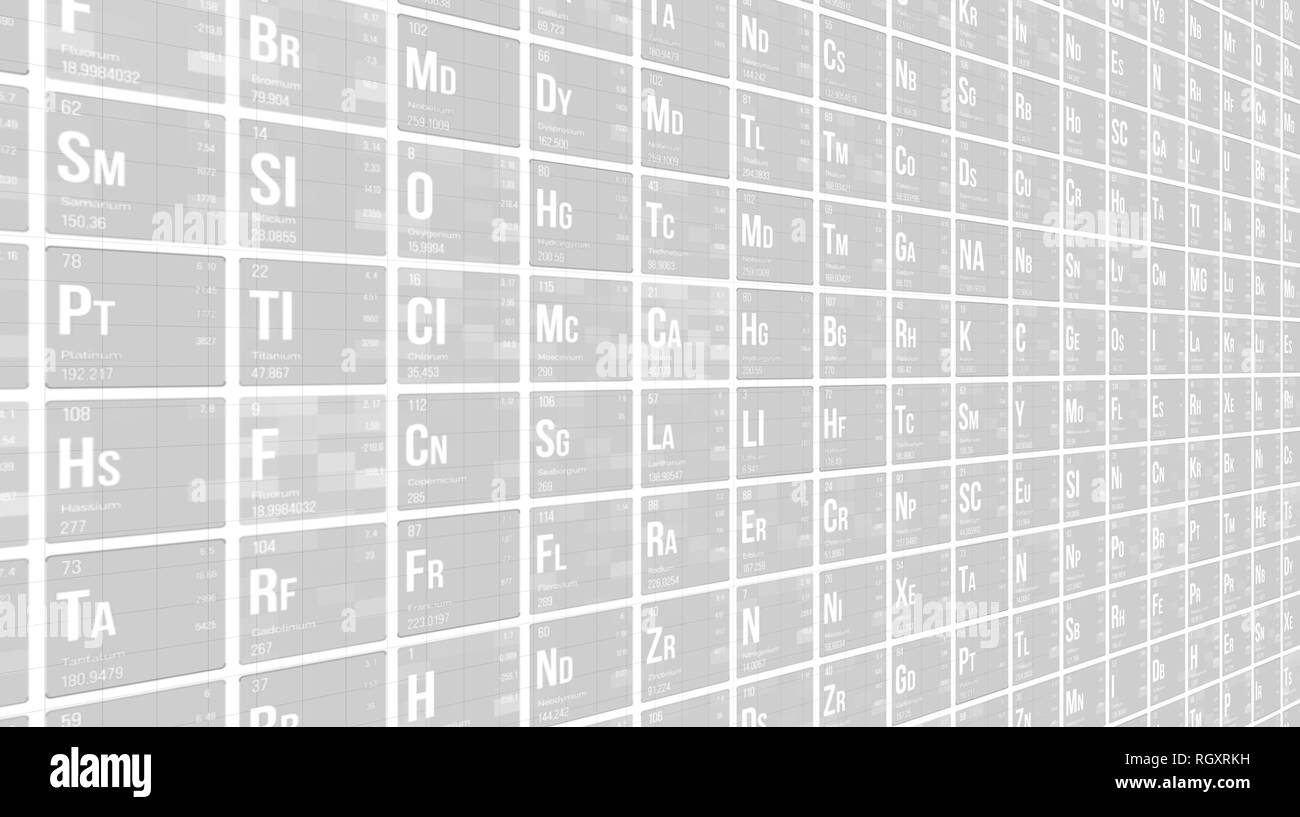 Tavola periodica degli elementi di sfondo Foto Stock