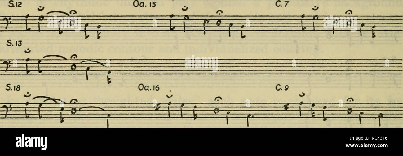 . Bollettino. Etnologia. 252 Bureau of American etnologia [BuLi,. 156 Quartal scale (fig. 23).âThirteen canzoni richiedono speciali entra in ogni tasca- zione del loro idiosincrasie tonale. Sette sottolineare l'intervallo di un quarto. Ciò è evidente nel S. 13 che contiene solo 541 VII V e quindi due quarti inevitabile, marcata sulla scala ponderata. Oa. 15 Quartal scale. La figura 23.âQuartal scale. T e tema principale di S. 12, Oa. 15, C. 7 scende da 4 a 1, con ricamo circostanti di altre combinazioni. Queste tre versioni di una canzone aggiungere fino al 5421 della scala fondamentale plus VII E VI. Analogamente S. Foto Stock