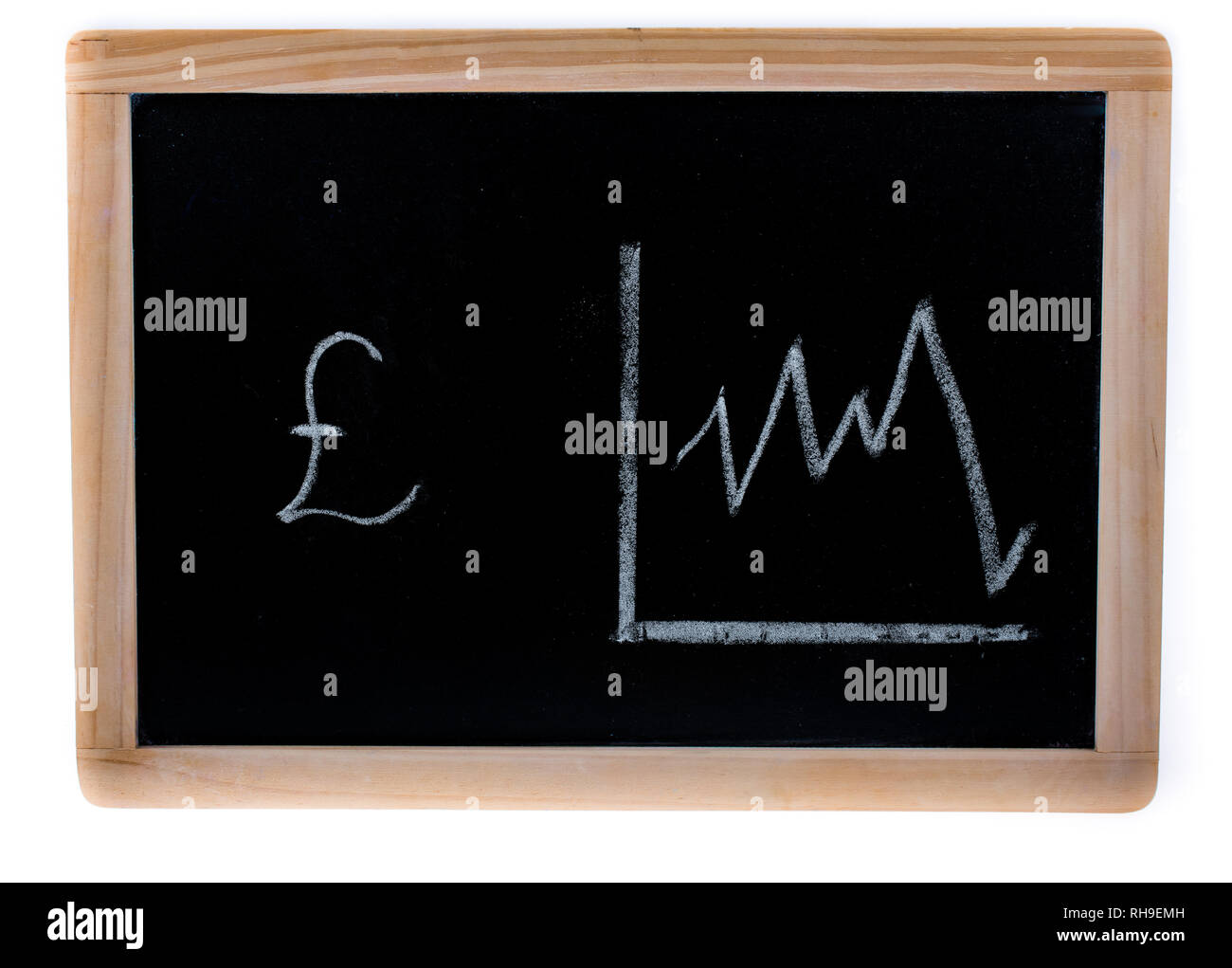 Pound schema di valore su una lavagna su sfondo bianco Foto Stock