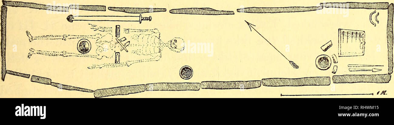 . Musei Bergens aarsberetning per ... La scienza. SAE Fig. 1. G-jennemskjaering af Evebøhaugen.. Fig. 2. Piano gravkammeret af med en del af oldsagerne.l) kunde fremfmdes, uomini gravens beskaffenhed og oldsagernes essere- liggenhed viste tydelig nok, a et ubraendt lig il suo var bleven nedlagt, og a det havde ligget ho kammerets nordvestre halvdel med hovedet omtrent ho kammerets midte og fødderne mod den nordvestre gavlvaeg, saaledes som det er indtegnet paa fig. 2. Gravgodset oplyste endvidere, a skelettet var mandligt. Bunden bestod ho hele gravens udstraekning af aur; cane var denne, ifølge Sverdrups iagtt Foto Stock