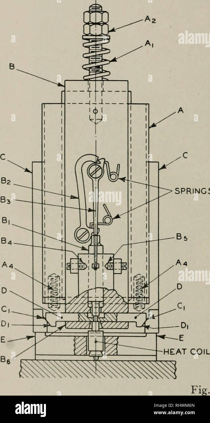 . La Bell System technical journal. Telecomunicazioni; ingegneria elettrica; comunicazione; elettronica; scienza e tecnologia. 712 BELL SYSTEM TECHNICAL JOURNAL macchina multi-tester, alimentazione automatica un automatico gaging macchina per l'applicazione di quattro prove per un pezzo di apparecchio telefonico è mostrato in Fig. 3. La parte testato, mostrato in Fig. 4 {a), è una bobina termica utilizzato per proteggere il telefono apparecchiature di scambio contro un eccessivo correnti elettriche che possono venire accidentalmente in oltre la linea di fili. Esso è costituito da una piccola bobina avvolta intorno a un manicotto in rame, alla fine del quale il manicotto è molle. Si prega di notare t Foto Stock