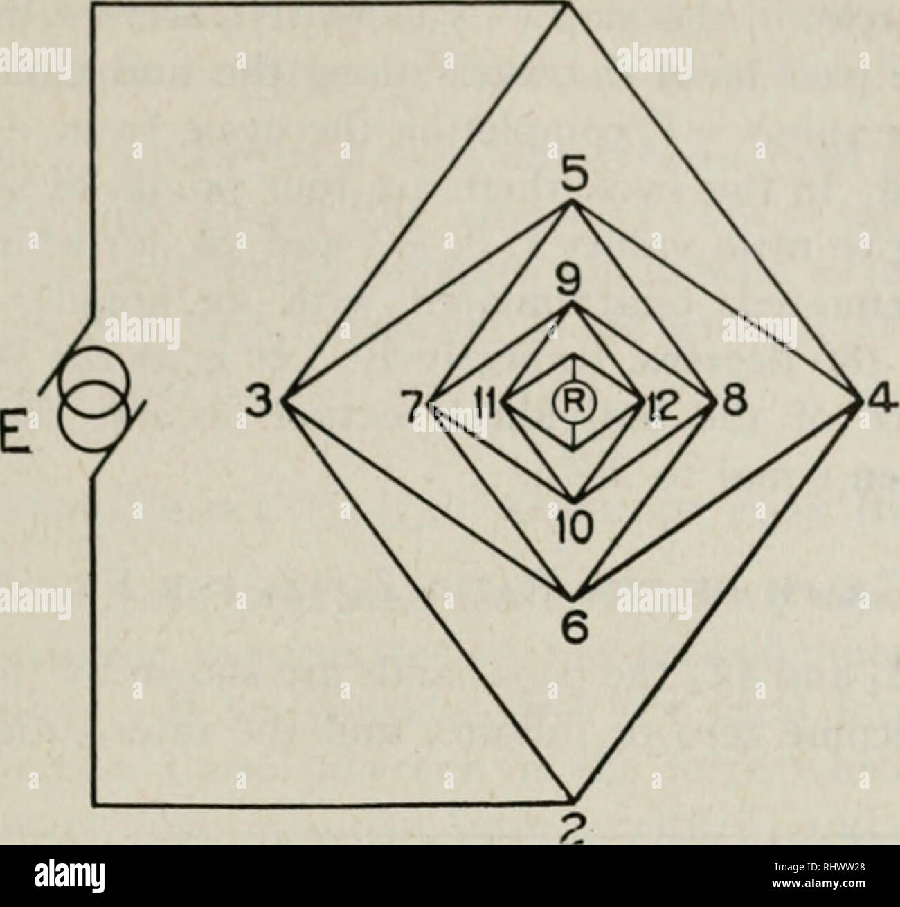 Reticolo reciproco immagini e fotografie stock ad alta risoluzione Alamy