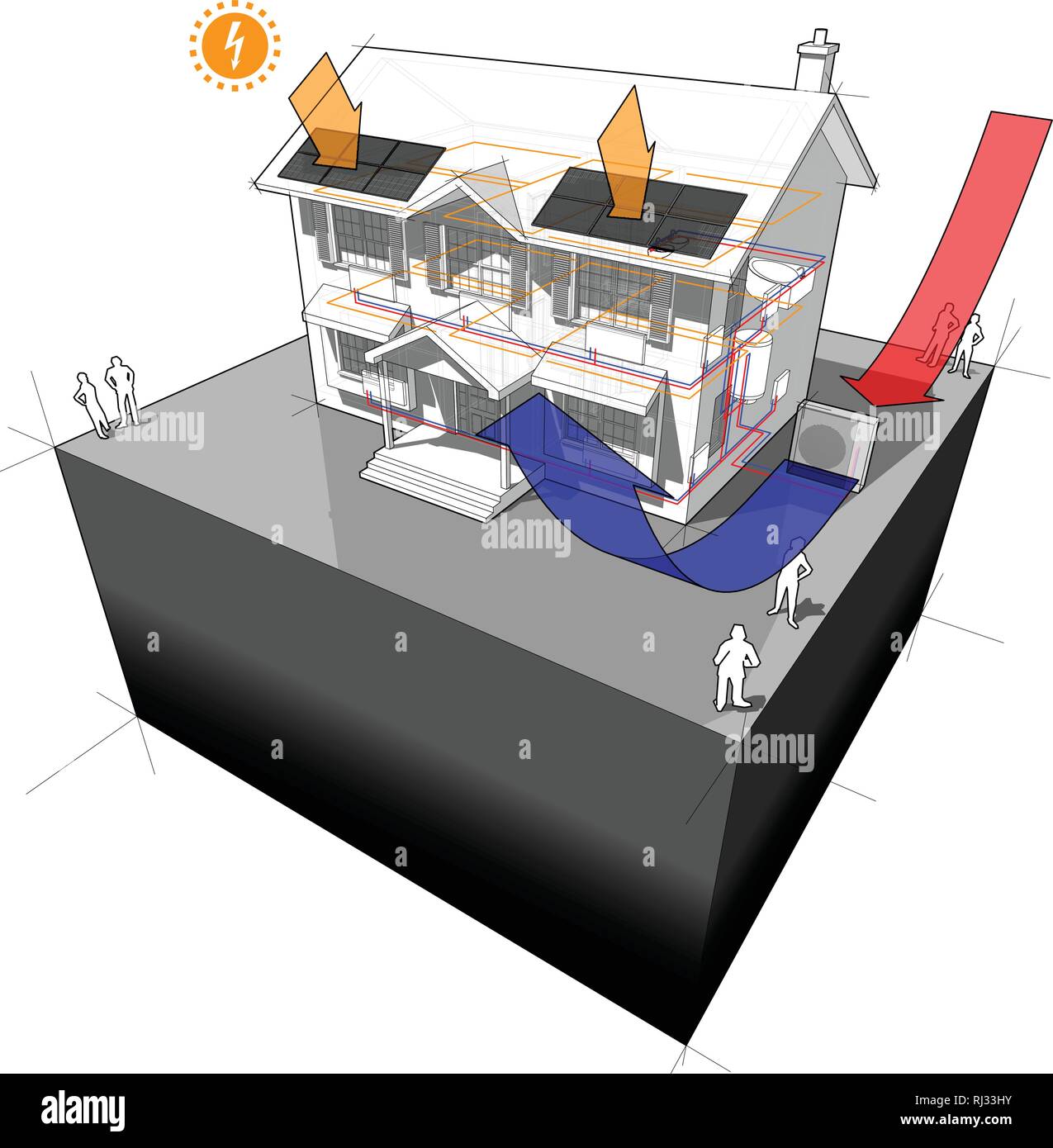 Schema di una classica casa coloniale con una sorgente di aria a pompa di calore come fonte di energia per il riscaldamento a radiatori e pannelli fotovoltaici sul tetto come acido Illustrazione Vettoriale