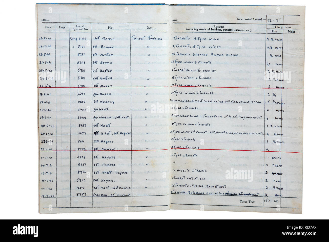 RAAF Operatori Target Logbook per gunnery pratica a testa Evans Australia, 1941. Foto Stock