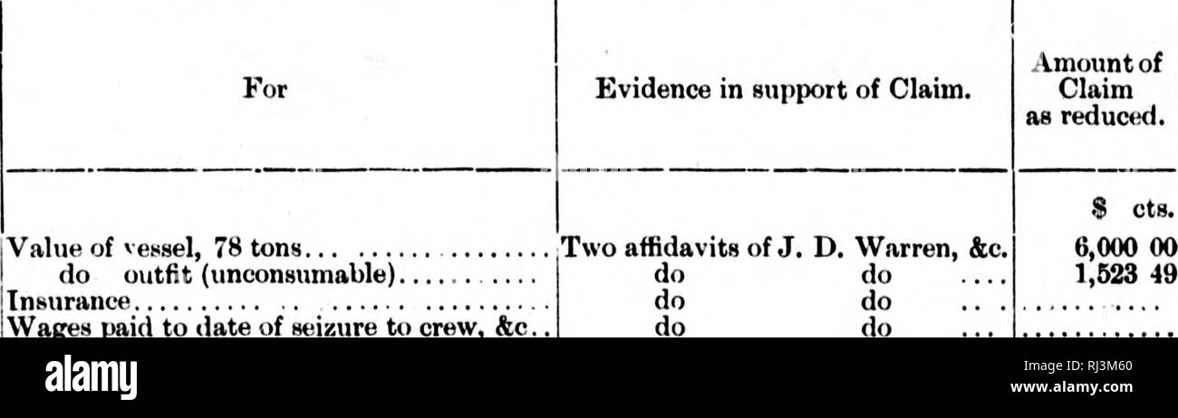 . Corrispondenza rispetto al sequestro di pescherecci britannici a Behring di mare con le autorità degli Stati Uniti d'America nel 1886-91 [microformati]. Mare di Bering polemiche; Pesca; Béring, Affaire des pêcheries de; Pêche commerciale. Amuunt di Cliiiin come [f lut 00 non fare 1,021 79 non fare fare fare fare fare ,. 71 72 Non fare 100 00 non fare 200 00 non fare 1,(k)0 00 fare eseguire LTI,ti"7 00 Non fare non fare come ridurre&lt;l con la sua rivendicazione della maestà ( iovernment 23,t)f)0 51 Interesse in per cento, alla data del pagamento della rivendicazione Importo totale della rivendicazione come mettere in avanti. dal proprietario. * Cts. t;,ooo 00 2,941 04 .591 43 1,370 00 177 10 200 00 1.000 00 1,2.50 Foto Stock