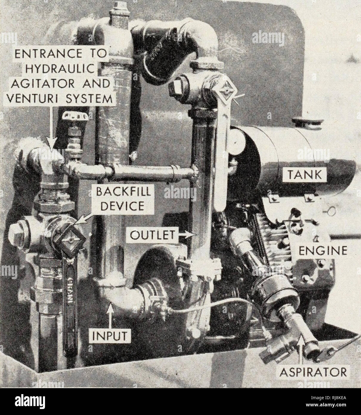 . Diserbamento chimico-di apparecchiature di controllo. Le erbe infestanti; spruzzo; attrezzatura di spruzzatura. Un altro tipo di pompa centrifuga è la turbina rigenerativa. (Questo non deve essere confuso con il deep-ben turbina, o la diffusione-pompa a palette, che è anche un tipo di centrifuga.) Questa pompa si accumula una pressione superiore a quella di un normale centri- fugali avente le stesse dimensioni della girante e velocità, perché ha un rigenerante ac- zione che getta l'acqua verso l'esterno dalle pale contro il caso e torna a pale. Questo processo è ripetuto tante volte quanto necessario per portare l'acqua alla pressione richiesta. La forza centrifuga e rege Foto Stock