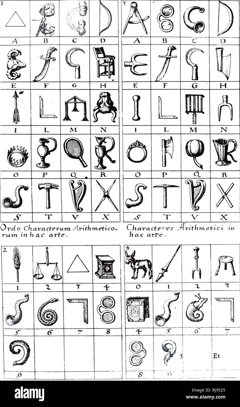Un mnemonico del sistema di associazione per l'alfabeto e numeri. Risalenti al XVII secolo Foto Stock
