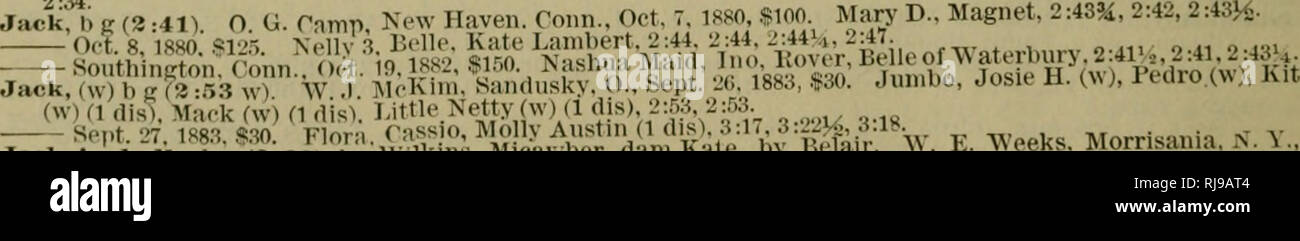 . Chester completo del trotto e record di stimolazione : contenente una sintesi di tutte le razze trotted o stimolato negli Stati Uniti o in Canada, fin dalle prime date alla chiusura del 1883. Cavalli; Horse Racing; Horse Racing; il cablaggio racing. Ott. 4,1870,$ . liellel, 2:54, 2:47'/2,2:50, 2:49. (Wi oft. 15 1870, $300. Belle 3, 5 (0,6 0), Gen. Gage (w), 1 (0 0), 2:51, 2:50, 2:53, 2:59. 2:55'/2, 2:49, 2:51. 18 ottobre 1870, ";200. IJlaekstoiie cameriera, Lady Carter, Geu. Gage, 2:51?4, 2:52, 2:49Ji. Ott. 20'1S7(), $100. Signora Wallver, 2:48!2,2:52'/2, 2:47^. Jack ia-5") 1' i) hefevre, Moiitgonierv, N. ., 17 giugno 1870, Foto Stock