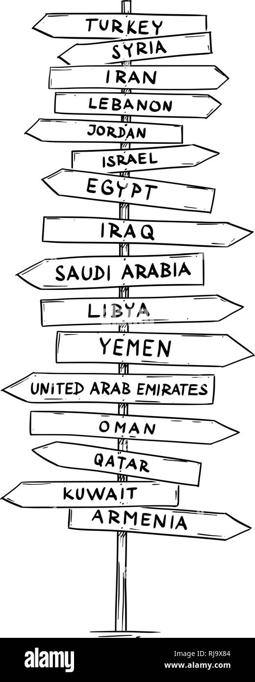Disegno della vecchia strada di legno freccia direzionale firmare con i nomi dei paesi del Medio Oriente Illustrazione Vettoriale