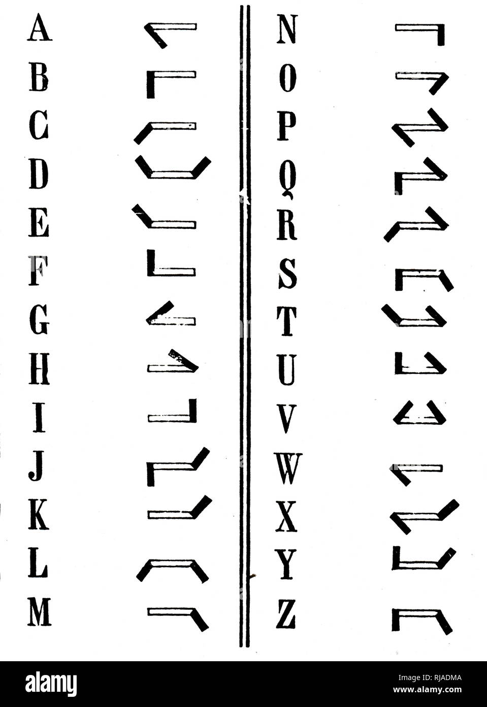Una incisione raffigurante l'alfabeto di Foy e Breguet di ago-telegrafo. Datata del XIX secolo Foto Stock
