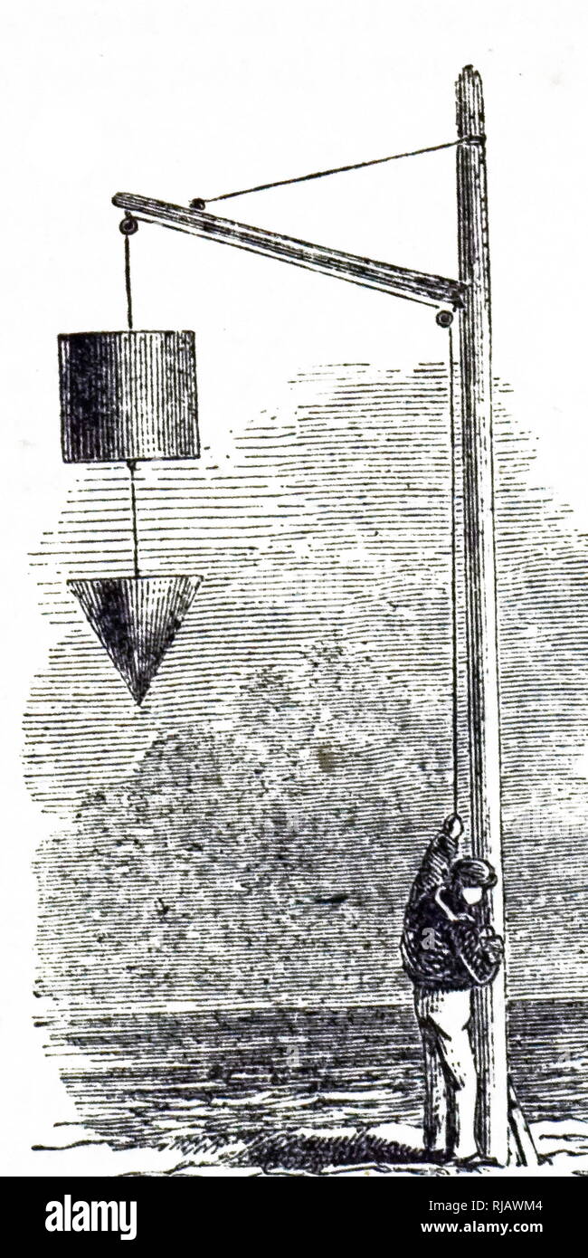 Una incisione raffigurante una tempesta di cono inventato da Robert FitzRoy (1805-1865) un ufficiale inglese della Royal Navy e uno scienziato. Datata del XIX secolo Foto Stock