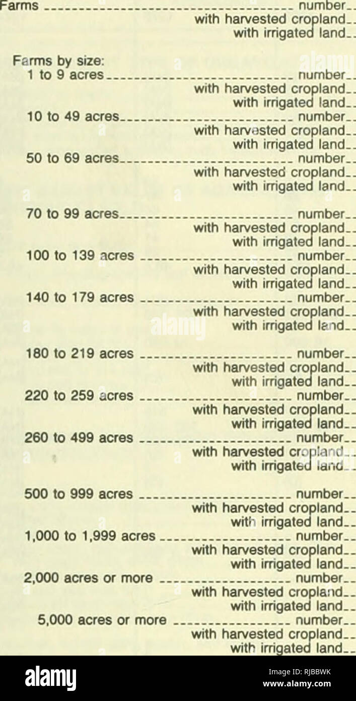 . 1982 censimento dell'agricoltura. L'agricoltura. Tabella 4. Aziende agricole, terra in aziende agricole e di uso del suolo, dalle dimensioni dell'azienda: 1982 e 1978 [per il significato delle abbreviazioni e dei simboli, vedere il testo introduttivo] Terra in aziende agricole (acri) raccolte cropland (.. 40 206 005 39 008 176 1 416 102 155 929 143 785 1 887 2 070 525 7 287 930 7 190 262 112 069 13 989 868 13 894 355 271 425 16 166 954 15 317 138 1 001 492 4 578 124 3 777 622 384 661 41 702 370 40 337 180 1 342 296 310 681 293 700 5 594 110 739 101 637 2 559 189 397 180 554 3 811 2 539 117 2 487 437 37 564 8 816 599 8 759 620 105 962 15 336 597 15 275 243 288 047 14 228 Foto Stock