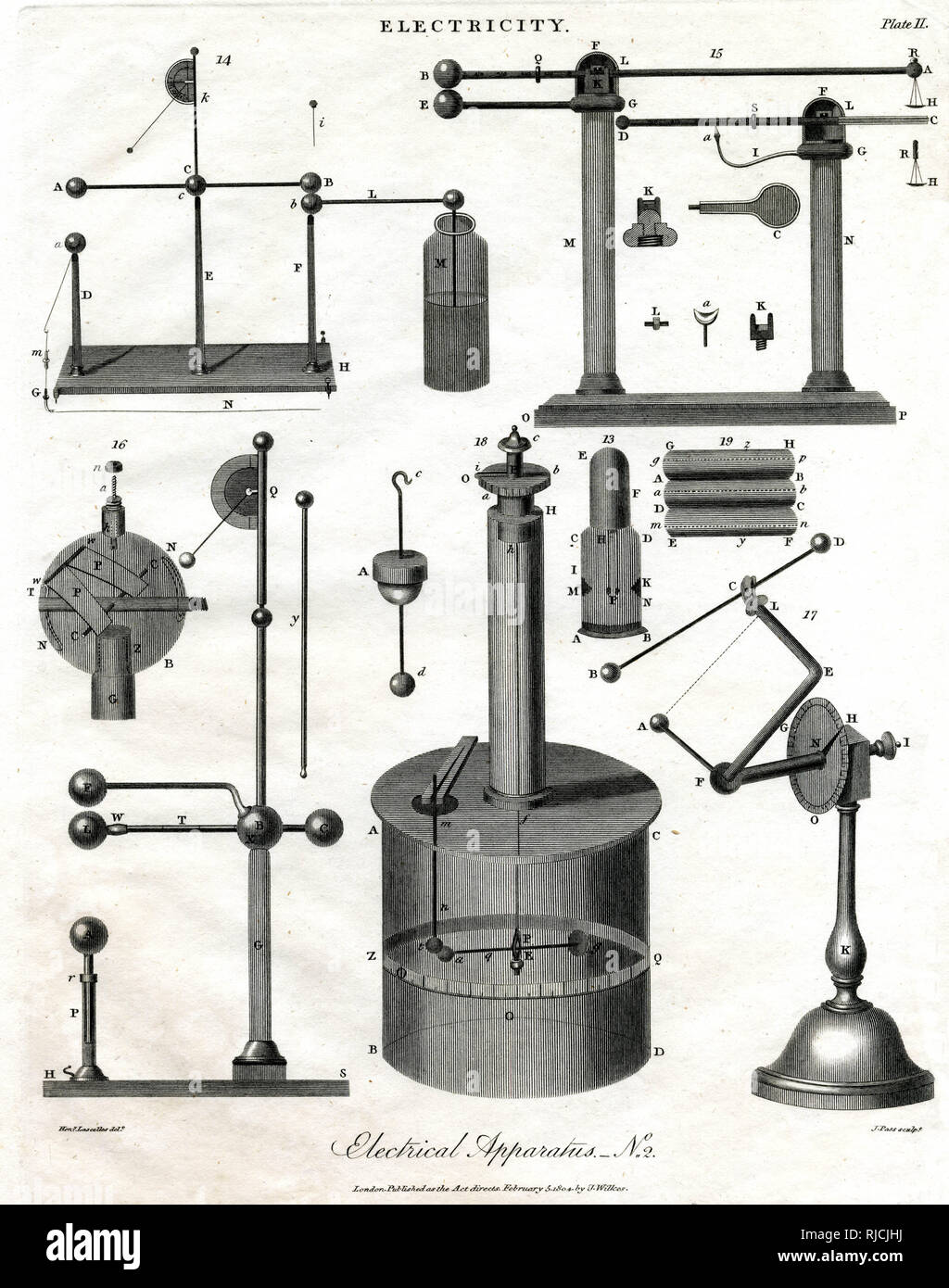 Apparecchi elettrici - N. 2 Foto Stock