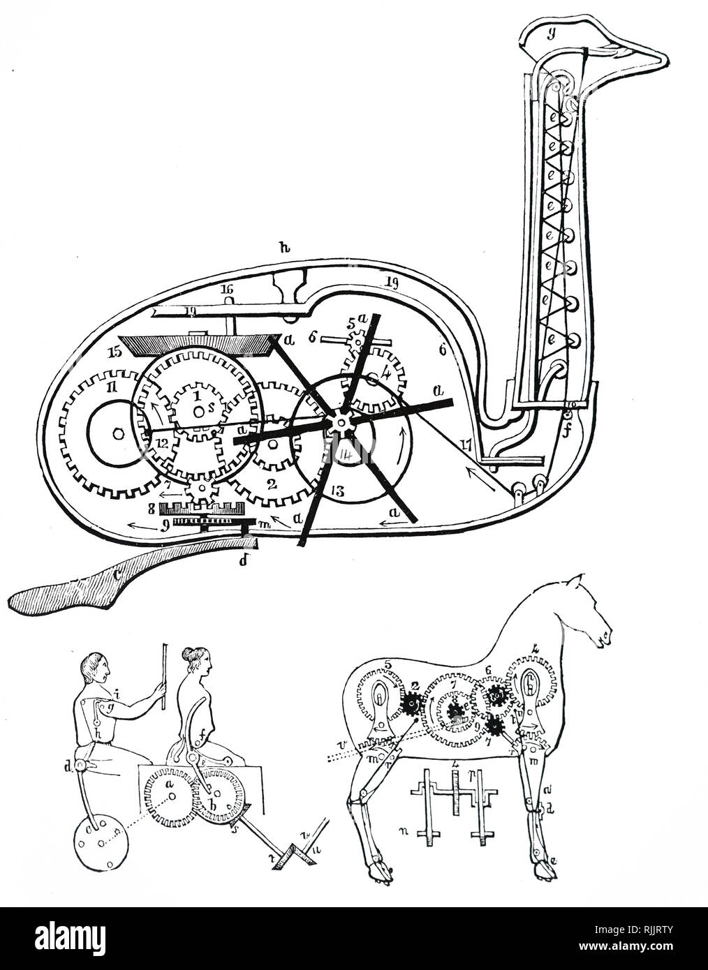 Una incisione raffigurante una vista in sezione di un meccanismo a orologeria automa swan e automa gruppo di un uomo e di una donna in una carrozza trainata da un cavallo. Xix secolo Foto Stock