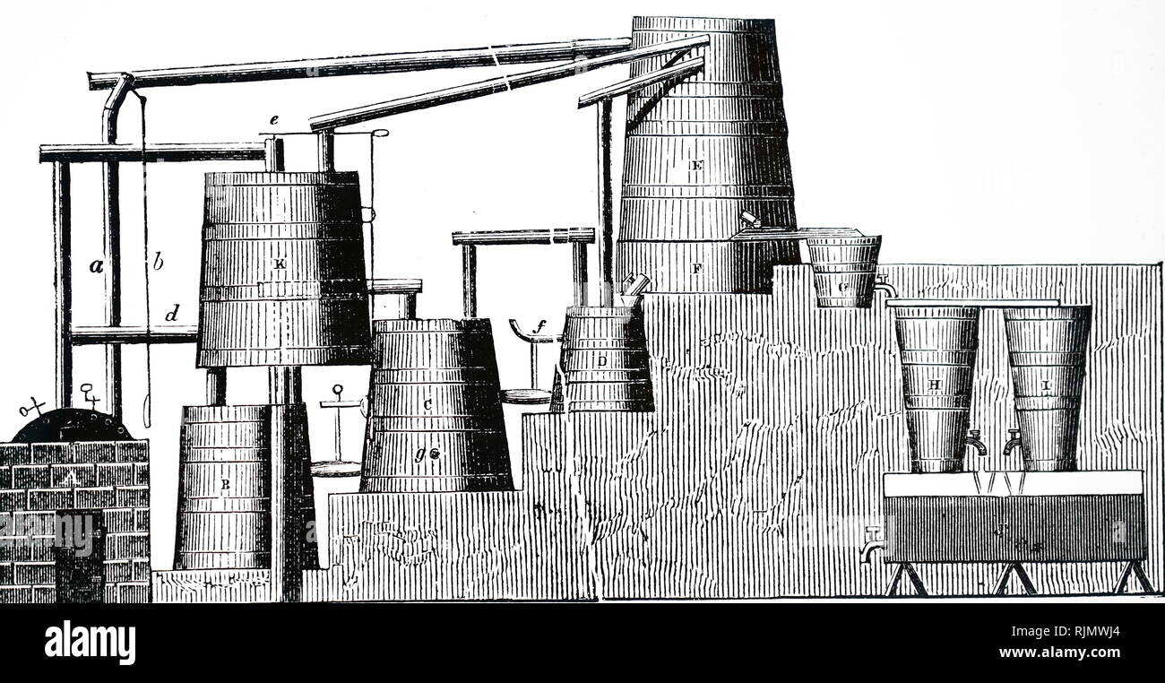 Una incisione raffigurante un apparecchio utilizzato la distillazione del whisky di grano, Toronto. Datata del XIX secolo Foto Stock