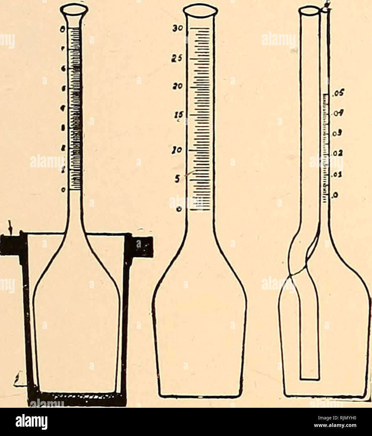 . Apparecchiatura batteriologica : patologici, biochimici. Apparecchio scientifico e strumenti; batteriologia; industria chimica. 15065 ©ft* (Unrporattnn, ftatht&amp;ttt, N. f. Tester di latte-Babcoek centrifuga elettrica. 24-Dimensione bottiglia; forma modificata della centrifuga n. 15060, avente 12-posizionare la testa che porta a doppio perno di articolazione e degli anelli di benne per tutti gli stili di Babcoek bottiglie test; accoglie 6. e 9. La prova standard di bottiglie; Altezza, chiusa, 28 in.; aperto, 40 in.; diametro, 24 in.; il peso di spedizione, circa 450 libbre attuali 110 V. D.C. 110 V., A.C., 60 cicli ciascuno 227.50 corrente 220 V. Foto Stock