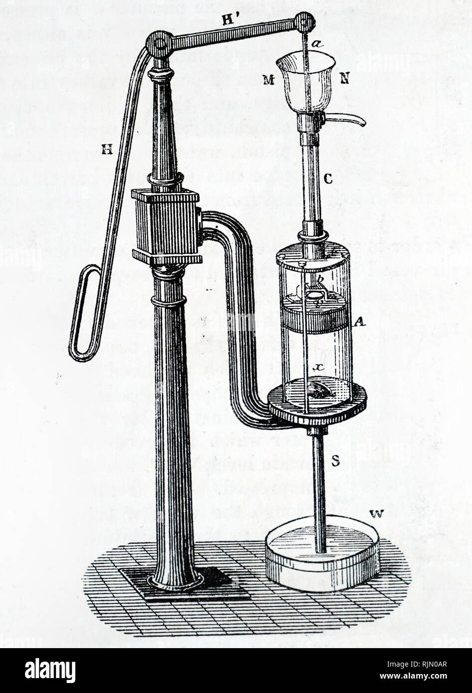 Illustrazione che mostra la semplice aspirazione pompa. London, 1855 Foto Stock