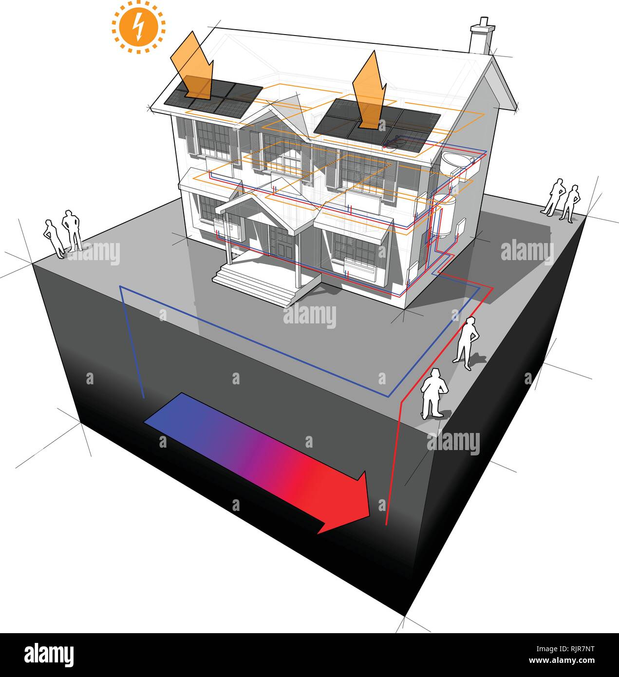 Schema di una classica casa coloniale con fonte di massa pompa di calore come fonte di energia per il riscaldamento a radiatori e con pannelli fotovoltaici sul tetto Illustrazione Vettoriale