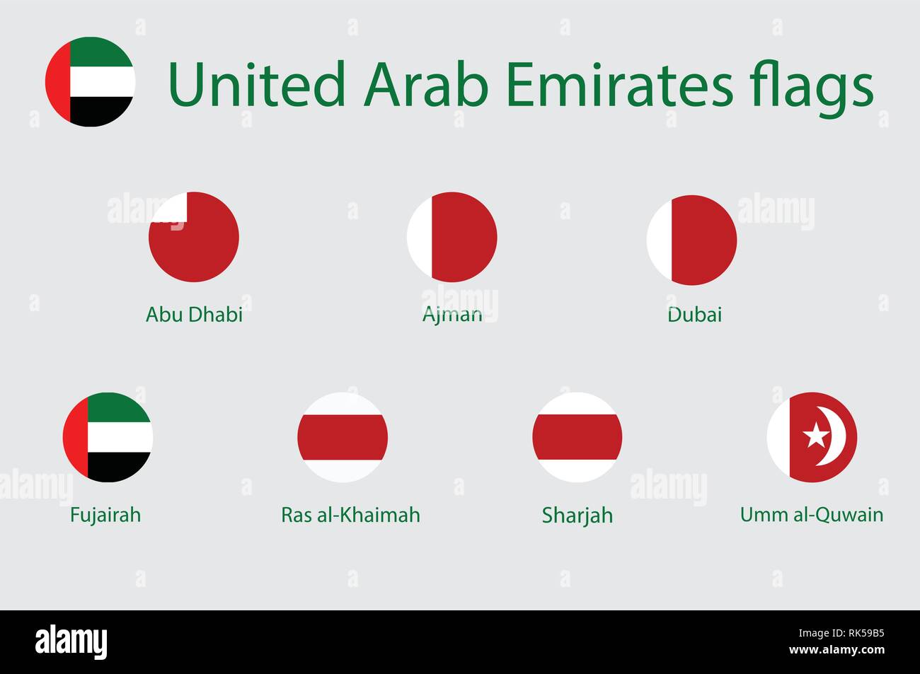 Icona vettore round bandiere di Emirati Arabi Uniti. Dubai, Abu Dhabi, Sharjah , Al Ain, Ajman, Ras Al Khaimah Fujairah e di Umm Illustrazione Vettoriale
