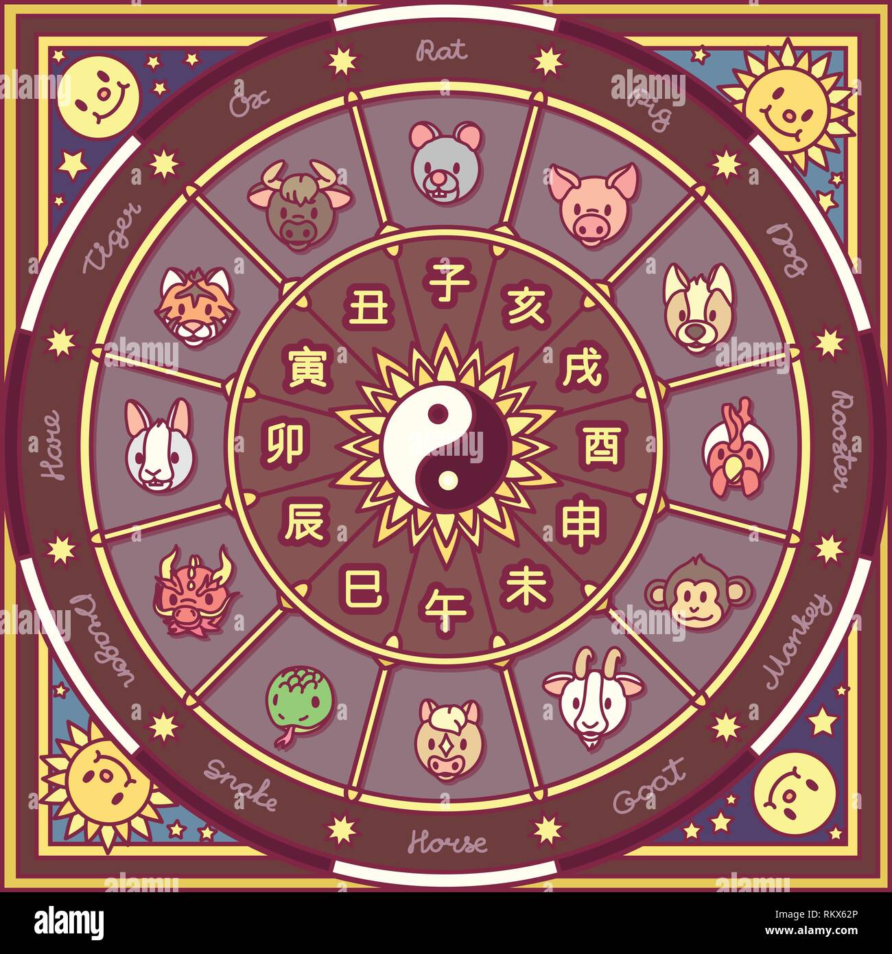 Cinese di vettore cerchio zodiacale. carino astrologia oroscopo Illustrazione Vettoriale