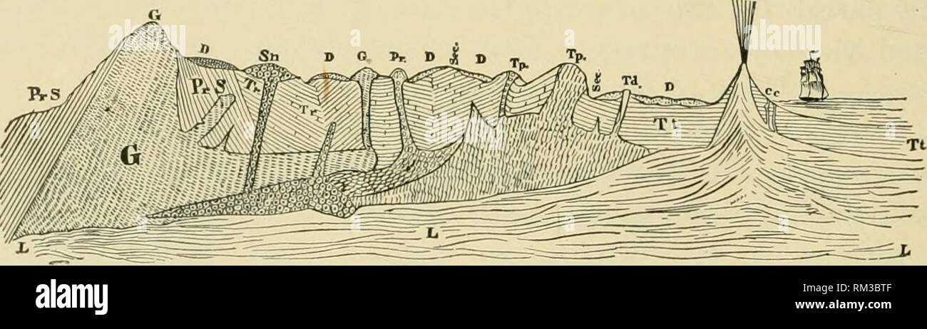 . Relazione annuale del consiglio di amministrazione di Regents dello Smithsonian Institution. Smithsonian Institution; Smithsonian Institution. Archivi; scoperte nel campo della scienza. 392 RELAZIONE DEL MUSEO NAZIONALE, 1904. Il collegamento tra la geologia e la Bibbia, per soddisfare la voglia di "molti ben significato persone "" che sono stati disturbati da una presunta incongruenza tra i principi di geologia e il mosaico narra- tivo. Un ver}^ astruso spiegazione di concrezionata strutture era offerto, Adams in mancanza, come hanno fatto molti suoi contemporanei, discrimi- nate tra struttura concrezionata come è ora underst Foto Stock