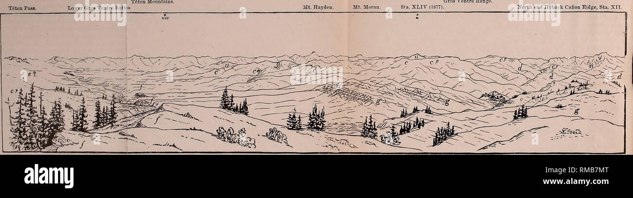 . Relazione annuale. 1st-12th, 1867-1878. La geologia. Groa Ventre Rang piastra VX Nord en&lt;t Hc.lmck Eiilge Canon, Sta. XIT.. Snake HivorMta. c carbonifero. Suake Valley, al di sotto di Jackson Hole. d Jura-Trias. e Laramie! / Terziario, calcare conglomerato.. Si prega di notare che queste immagini vengono estratte dalla pagina sottoposta a scansione di immagini che possono essere state migliorate digitalmente per la leggibilità - Colorazione e aspetto di queste illustrazioni potrebbero non perfettamente assomigliano al lavoro originale. Geologiche e di indagine geografica dei territori (brevetto statunitense n. S. ); Stati Uniti. Generale Ufficio Terra; Stati Uniti. Dipartimento di la Foto Stock