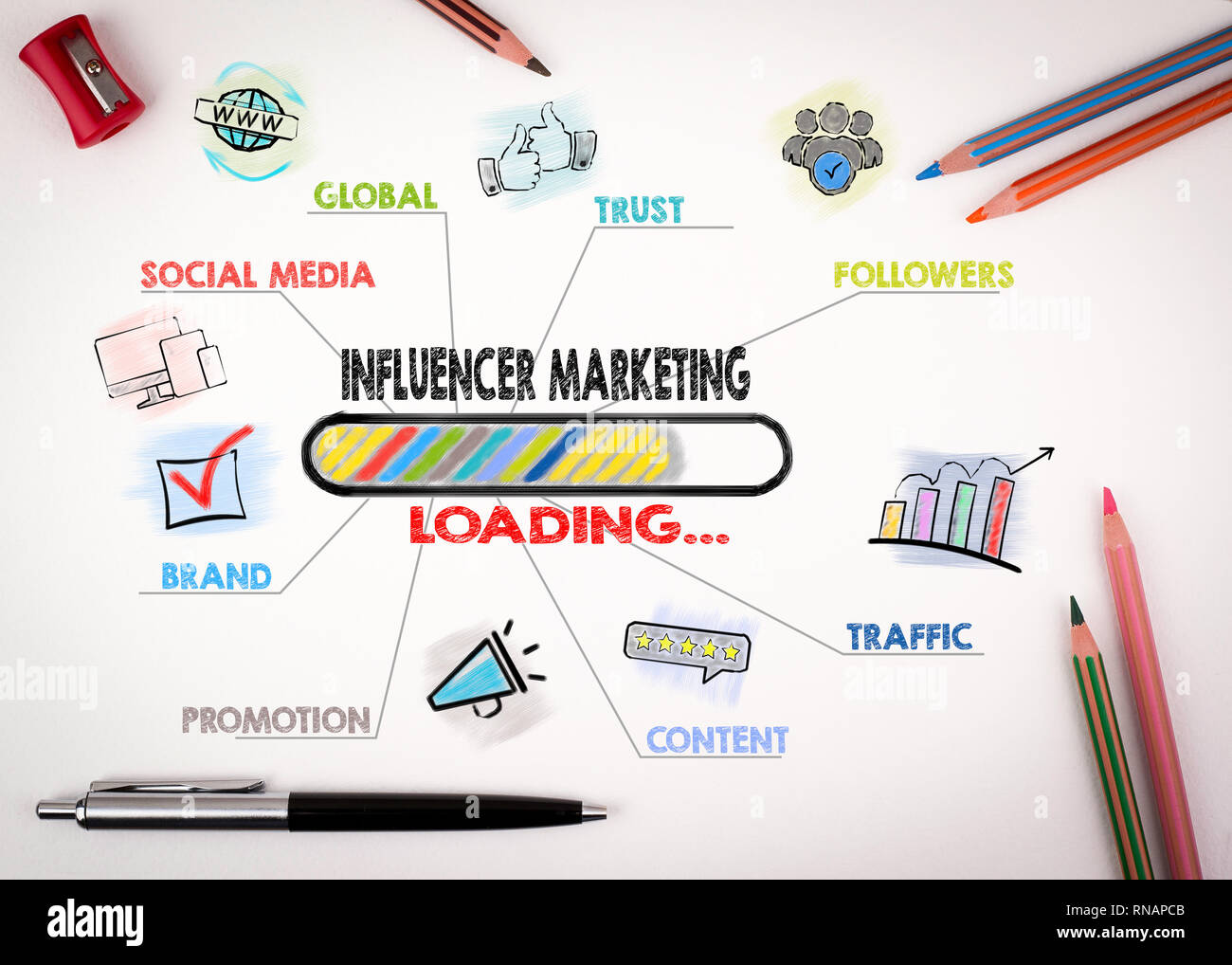 Influencer Marketing concetto. Grafico con le parole chiave e le icone Foto Stock