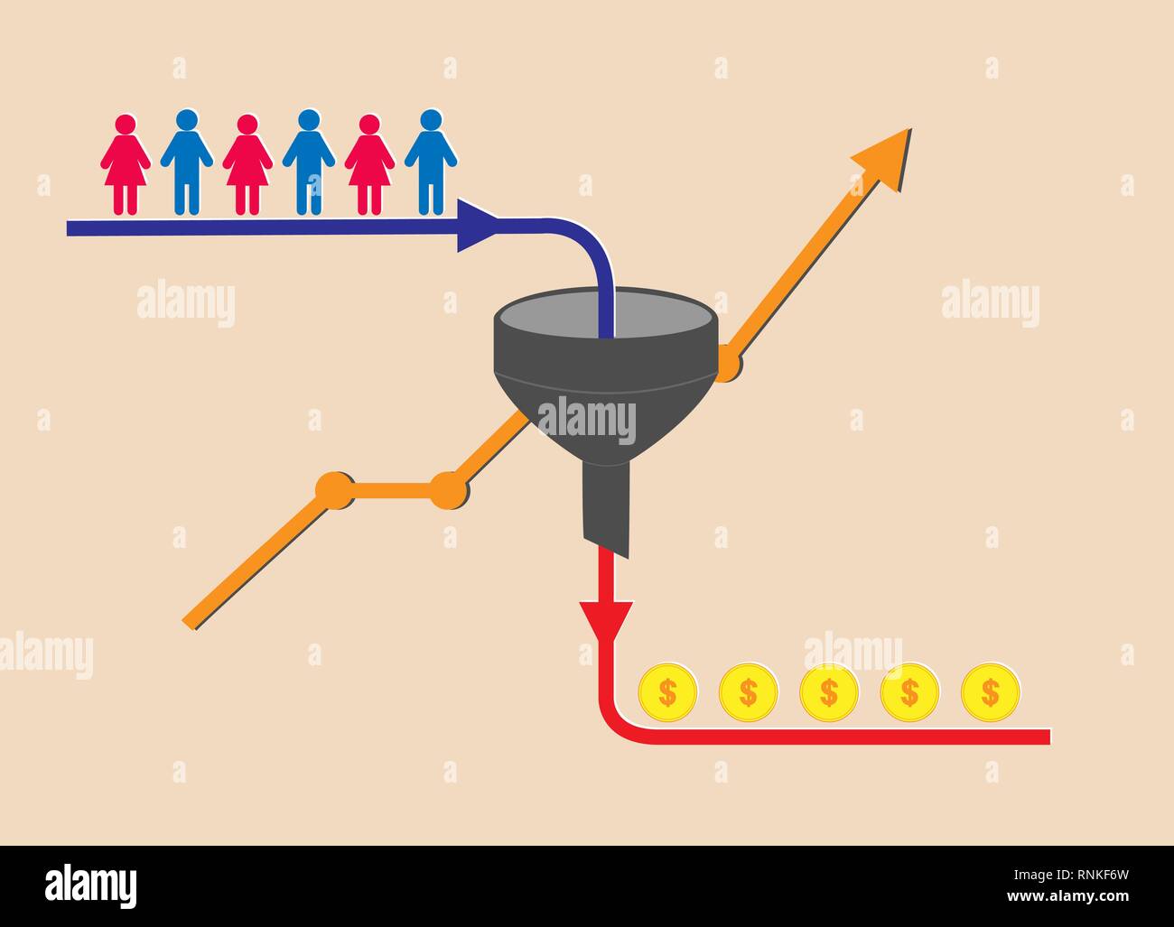 Generazione di lead, imbuto di vendita per illustrare presentazioni e articoli Illustrazione Vettoriale