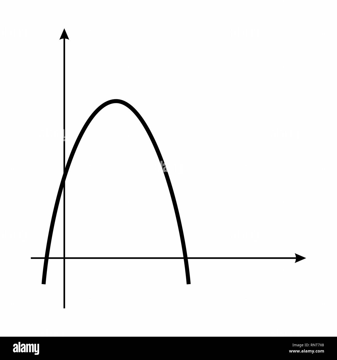 Funzione matematica grafico Illustrazione Vettoriale