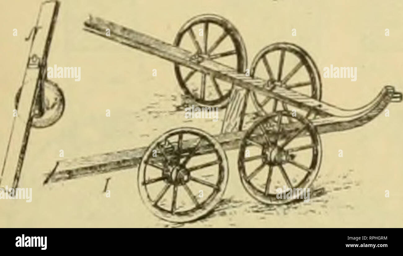 . Allen's digest di aratri, con allegati, brevettata negli Stati Uniti da D.C. 1789 a gennaio 1883 ... Aratri; brevetti. E. T BUSStLl miglioramento in dischi per attrezzi agricoli. No. 127.677. PatBDl-d giugno ]T, 1872. M/. i7CE. /?? T^i'C 3. Si prega di notare che queste immagini vengono estratte dalla pagina sottoposta a scansione di immagini che possono essere state migliorate digitalmente per la leggibilità - Colorazione e aspetto di queste illustrazioni potrebbero non perfettamente assomigliano al lavoro originale. Allen, James T. (James Tito). [Washington, D. C. , Joseph Bart, stampante Foto Stock