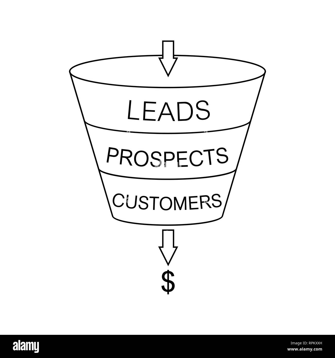 Infographics lead generation, imbuto di vendita con le frecce per illustrare il concetto di business, semplice disegno Illustrazione Vettoriale