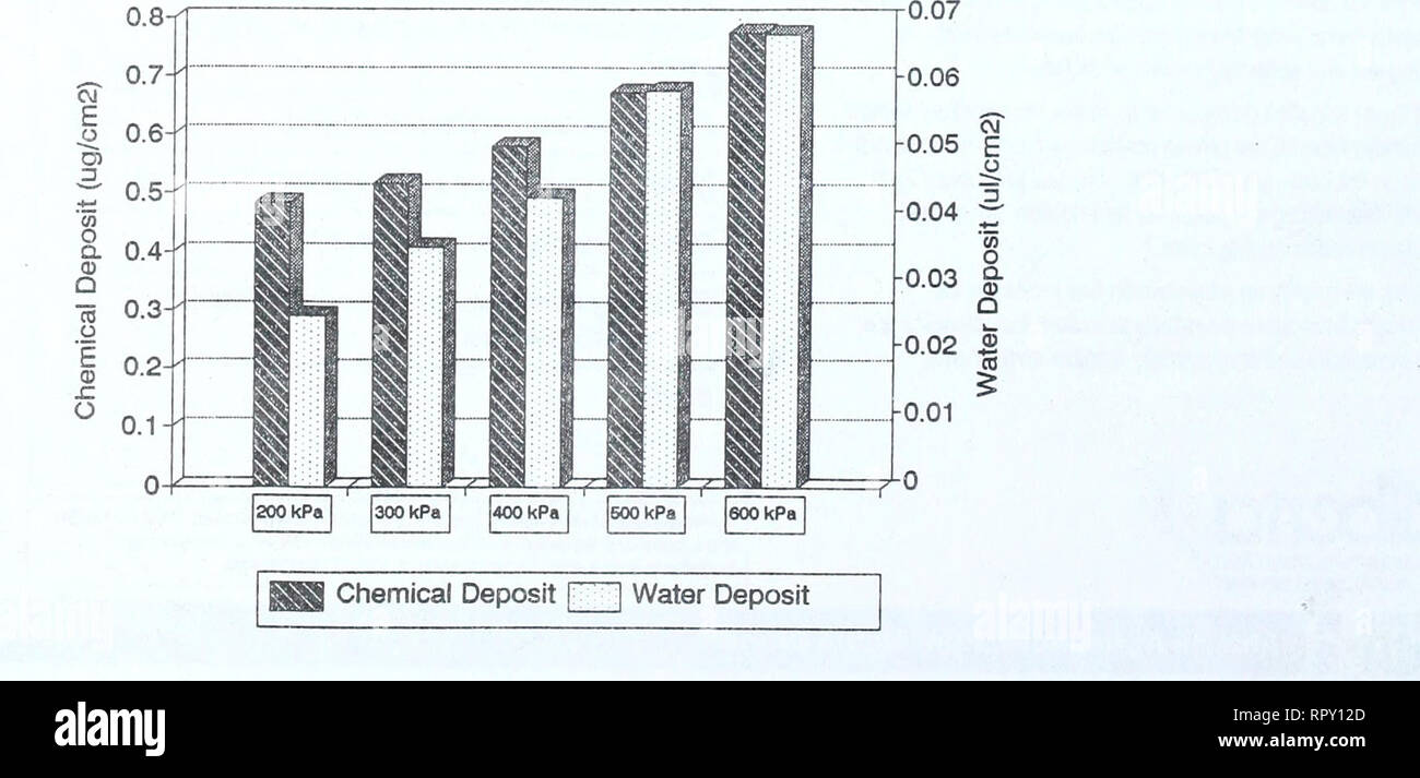 . Agri-news. L'agricoltura. Maggio 31,1993 2 fila stretta sente fungicida metodi di applicazione testato non solo è bianco stampo un problema per Alberta coltivatori di fagioli, applicando fungicida per il controllo della malattia in una stretta raccolto di fila è difficile. Muffa bianca (Sclerotinia) attacca il fiore della fioritura delle piante di fagiolo. Il Blossoms agiscono come una fonte di energia per il fungo. Se lasciato solo, bianco dello stampo può causare gravi perdite di resa. "Gli agricoltori tramite stretta spaziatura riga hanno il problema di come applicare un fungicida su fiori ed abbassare i gambi di piante di fagiolo senza danneggiare le piante", dice Robert Dedalo, pro Foto Stock