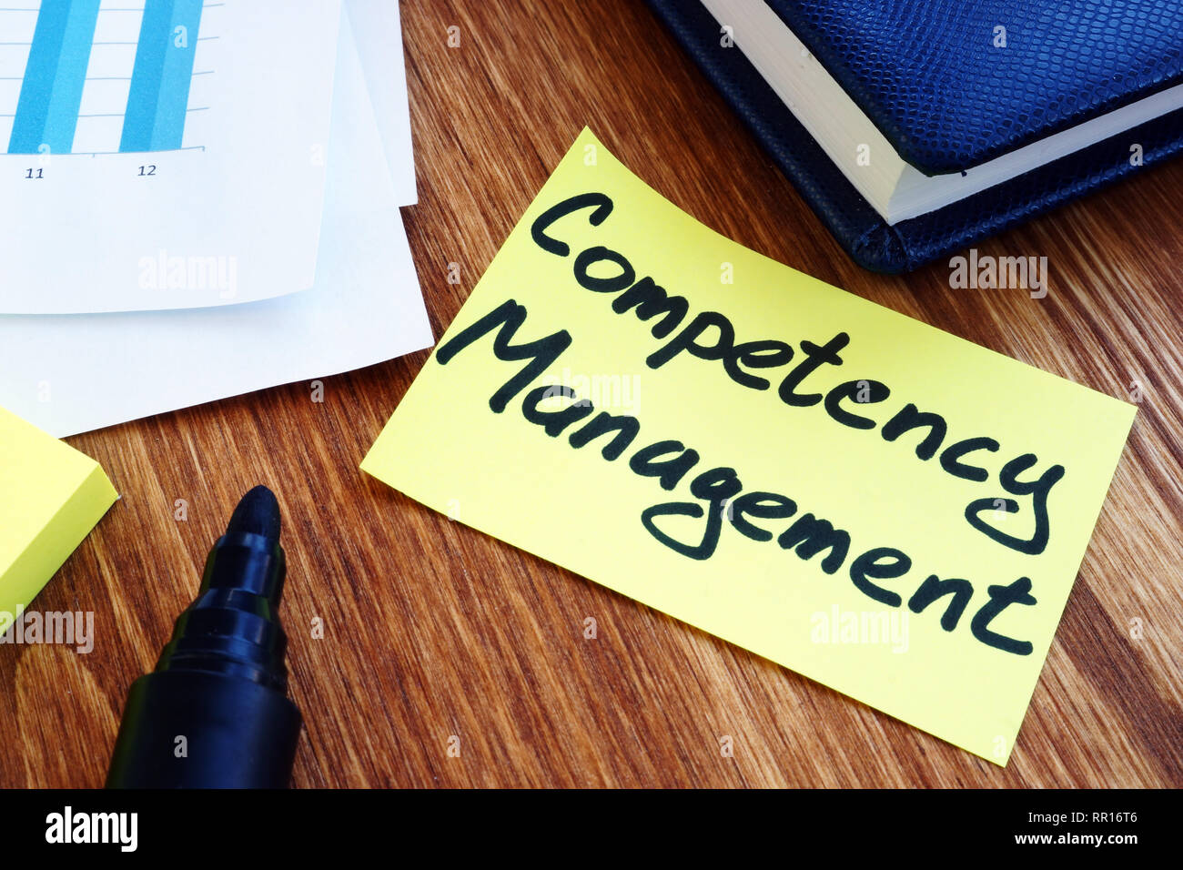 Memo stick con parole gestione delle competenze. Dipendente della proposta di valore. Foto Stock